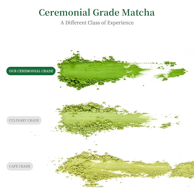 LeafCharm Ceremonial Grade Matcha Powder 100g,3.52oz Resealable Tin,Sugar Free Matcha Powder,Rich in Antioxidants & Energy Boosting, New Year Wellness Gift,Daily Ritual for Cafe, Latte, Collagen,& Smoothies