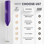 Load image into Gallery viewer, Zulay Kitchen Milk Frother Handheld Battery Operated – Electric Drink Mixer for Coffee, Lattes, Cappuccinos, Matcha &amp; Hot Chocolate – Portable Foam Maker &amp; Coffee Bar Accessory