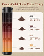 Load image into Gallery viewer, Maestri House Compact Cold Brew Coffee Maker, 64oz Iced Tea and Coffee Maker Brewer Space Saving Tritan Pitcher, 350 Mesh Filter, 100% Leak-Proof