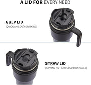 ALOUFEA 20 oz Insulated Coffee Mug Tumbler with Handle, Stainless Steel Travel Mug Tumbler with Lid and Straw,Double Wall Vacuum Leak Proof Ice Coffee Thermal Cup, Sky Blue