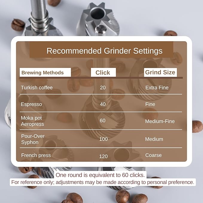 【Famous KOL Recommended】KINGrinder K6 Manual Hand Coffee Grinder with Straight Handle for French Press, Drip, Espresso with Assembly Consistency Stainless Steel Conical Burr Mill, 25-35g Capacity