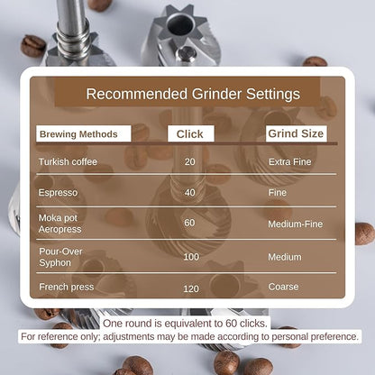 【Famous KOL Recommended】KINGrinder K6 Manual Hand Coffee Grinder with Straight Handle for French Press, Drip, Espresso with Assembly Consistency Stainless Steel Conical Burr Mill, 25-35g Capacity