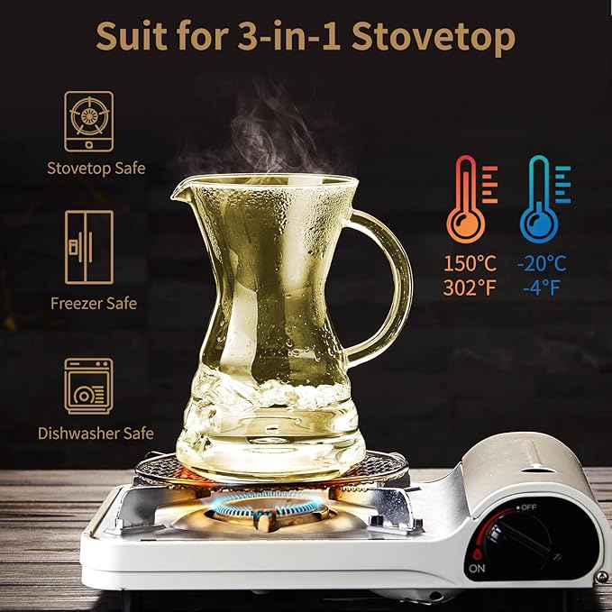 Unbreakable - Pour Over Coffee Maker with Permanent Stainless Filter 27 fl oz, Thickened Heat-Resistant Borosilicate Glass Dripper Coffee Brewer, Stovetop Safe