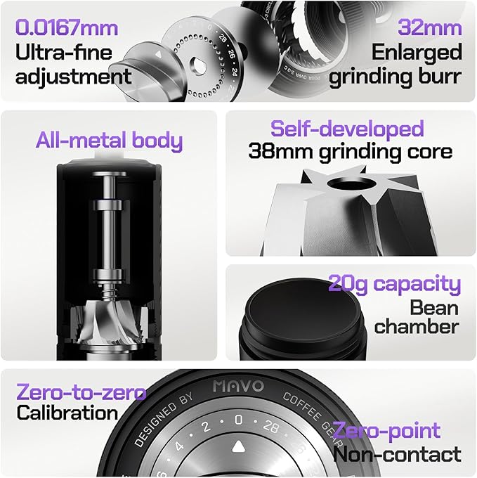 MAVO Manual Coffee Grinder, Shadow Wand Hand Coffee Grinder, Capacity 25g with CNC Stainless Steel Pentagon Conical Burr, Adjustable Setting, Burr Coffee Bean Grinder for Pour Over, Espresso (Black)