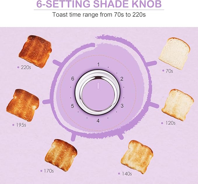 Roter Mond 2 Slice Toaster Retro Stainless Steel with Bagel, Cancel, and Defrost Functions, 6 Bread Shade Settings, Extra Wide Slots and Removable Crumb Tray, Lavender-Purple