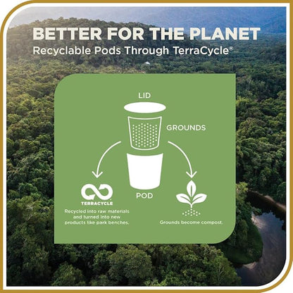 Don Francisco's Kona Blend Coffee - 100 K-Cup Compatible Single-Serve Pods - 10% Hawaiian - Recyclable through TerraCycle - Compatible with Keurig Brewers