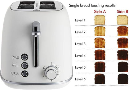 Rae Dunn Retro Rounded Bread Toaster, 2 Slice Stainless Steel Toaster with Removable Crumb Tray, Wide Slot with 6 Browning Levels, Bagel, Defrost and Cancel Options, Cream