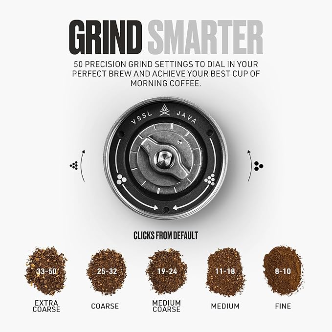 Java G45 Manual Coffee Grinder | Coffee for Camping | Bean Grinder | Travel Pour Over | Stainless Steel Conical Burr | ~ 45 Gram Capacity | Extendable Grind Handle | 50 Grind Settings | Black