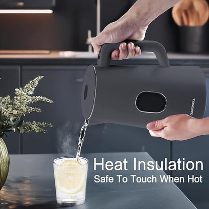 1.5L Electric Kettle Stainless Steel, Double Wall Cool Touch Teapot, Fast Boil,5 Temperature Control, LED Display, Auto Shut-Off, BPA-Free,Keep Warm Function, Ideal for Tea & Coffee,Gray