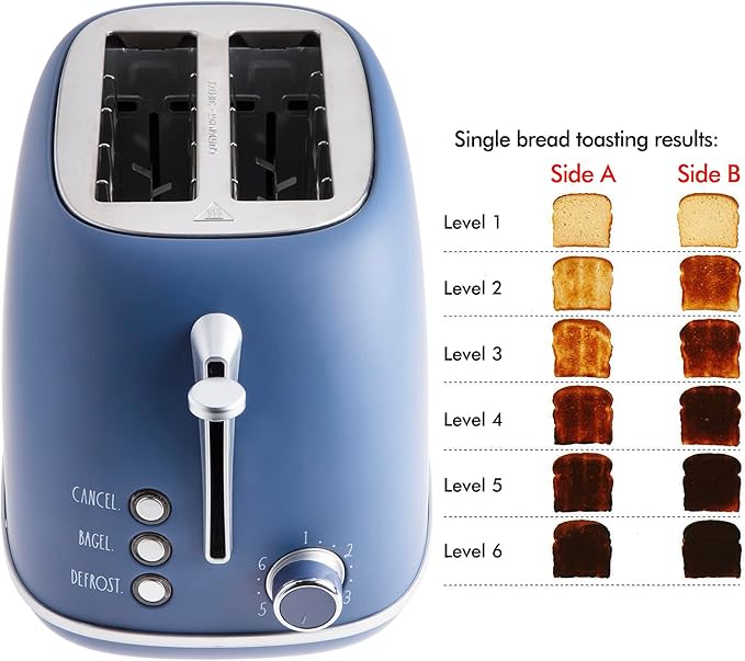 Rae Dunn Retro Rounded Bread Toaster, 2 Slice Stainless Steel Toaster with Removable Crumb Tray, Wide Slot with 6 Browning Levels, Bagel, Defrost and Cancel Options, Navy
