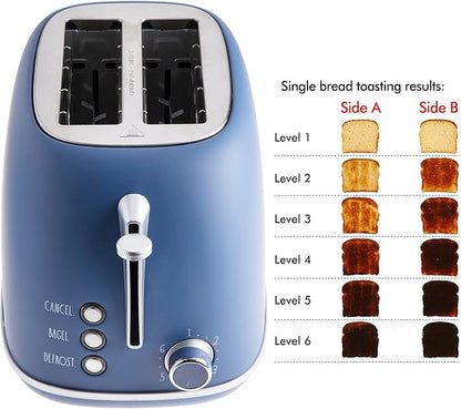 Rae Dunn Retro Rounded Bread Toaster, 2 Slice Stainless Steel Toaster with Removable Crumb Tray, Wide Slot with 6 Browning Levels, Bagel, Defrost and Cancel Options, Navy