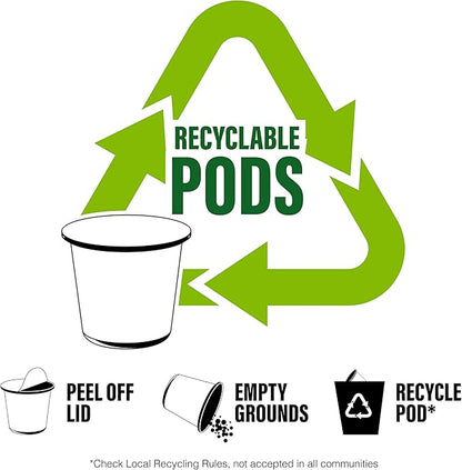 Cookie Jar Assorted Flavored Coffee Pods for Keurig K Cup Brewers, 40 Count Variety Pack – Flavored Coffee Sampler with Multiple Delicious Options