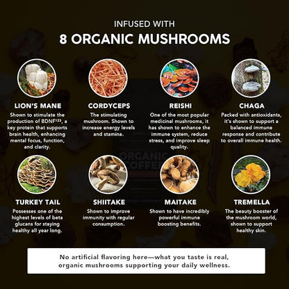 Paleovalley Organic Ground Coffee, 10oz - Decaf, Low Acid, Single-Origin, Polyphenol-Rich, Infused with Mushrooms