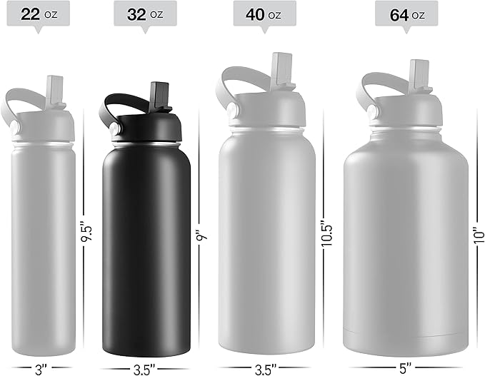 Stainless Steel Insulated Water Bottle and Travel Mug for Hot and Cold Beverages, Wide Mouth, Double Wall Insulated Hydration Sports Water Bottle for Hiking, Biking, Outdoor, 32 OZ BPA Free