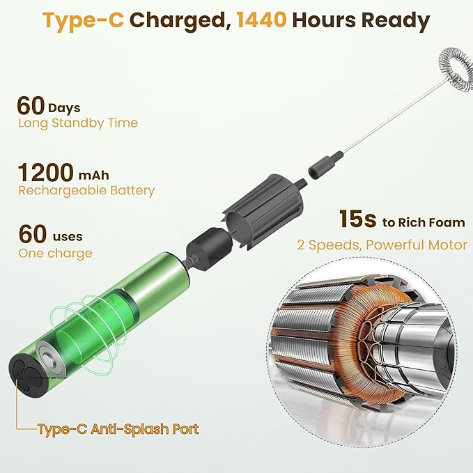 Rechargeable Milk Frother Handheld Electric Frother Wand Milk Foamer Drink Mixer for Coffee, Lattes, Cappuccino, and Egg, Stainless Steel for Travel-Green