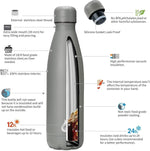 Load image into Gallery viewer, BJPKPK Insulated Water Bottle 17oz Stainless Steel Water Bottles,Gray