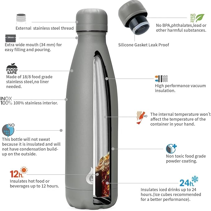 BJPKPK Insulated Water Bottle 17oz Stainless Steel Water Bottles,Gray