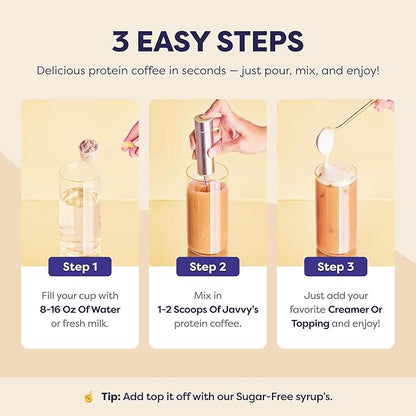 Coconut Mocha Protein Iced Coffee - Premium Whey Protein & Instant Iced Coffees - 100% Natural Cold Brew Coffee - Zero Artificial Flavors & Sweeteners, 80 mg Caffeine, 0g of Sugar, 20 Servings