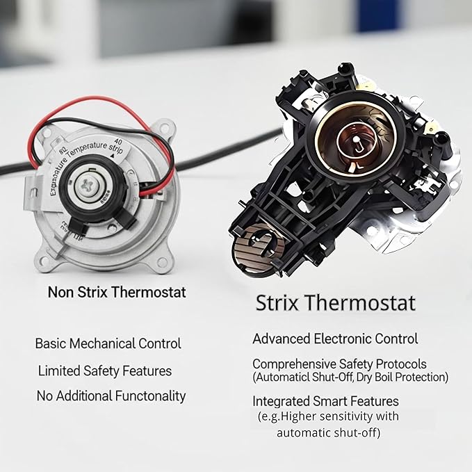 Rasonic Classic Retro Electric Kettle, 1.8L Stainless Steel, 1500W Fast Quiet Boiling, Temperature Gauge, LED Light, Auto Shut-Off, Home & Office Use - White and Champagne Gold