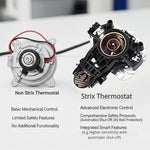 Load image into Gallery viewer, Rasonic Classic Retro Electric Kettle, 1.8L Stainless Steel, 1500W Fast Quiet Boiling, Temperature Gauge, LED Light, Auto Shut-Off, Home &amp; Office Use - Matt Finish Black and Rose Gold