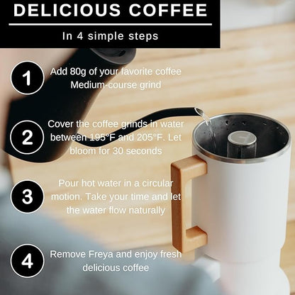 HASTINGS 50 Oz Pour Over Coffee Maker Set with Double Layer Reusable Stainless Steel Filter 8-Cup and Wood Handle - Dual Wall Heat Resistant Drip Coffee Brewer, Pour Over Coffee Dripper Carafe, White