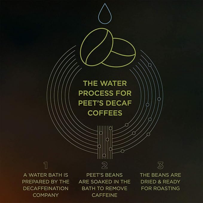 Peet's Coffee, Medium Roast Decaffeinated Coffee K-Cup Pods for Keurig Brewers - Decaf Especial 60 Count (6 Boxes of 10 K-Cup Pods) Packaging May Vary (Pack of 2)