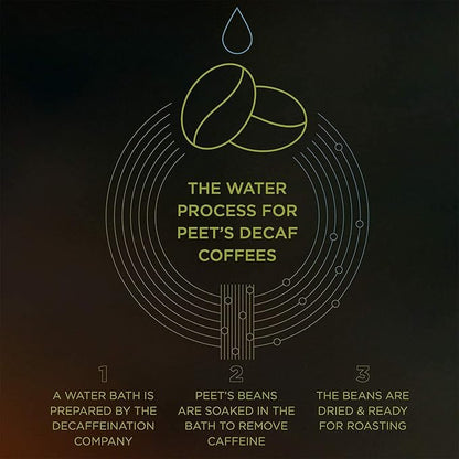 Peet's Coffee, Medium Roast Decaffeinated Coffee K-Cup Pods for Keurig Brewers - Decaf Especial 60 Count (6 Boxes of 10 K-Cup Pods) Packaging May Vary (Pack of 2)