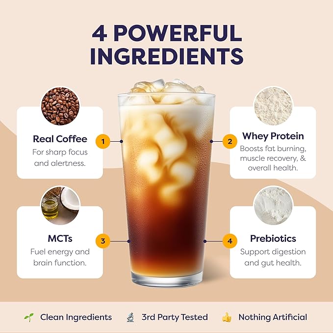 Mocha Protein Iced Coffee - Premium Whey Protein & Instant Iced Coffees - 100% Natural Cold Brew - Zero Artificial Flavors & Sweeteners, 80 mg Caffeine Per Serving, No Added Sugar, 20 Servings