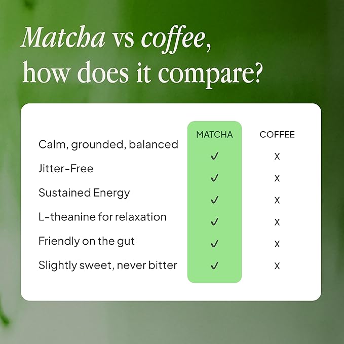 Morning Made Strawberry Flavoured Ceremonial Grade Matcha Powder | 8.46oz (240g) Resealable Tin | 60 Servings Premium Japanese Green Tea | Sweetened with Organic Sugar | Rich in Antioxidants & Energy Boosting