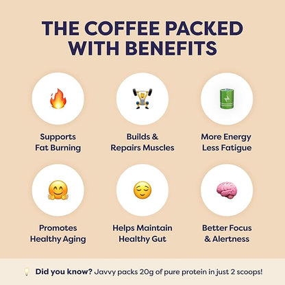 Coconut Mocha Protein Iced Coffee - Premium Whey Protein & Instant Iced Coffees - 100% Natural Cold Brew Coffee - Zero Artificial Flavors & Sweeteners, 80 mg Caffeine, 0g of Sugar, 20 Servings