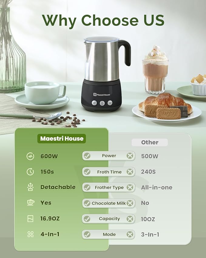 Maestri House Milk Frother, 4-in-1 Electric Milk Steamer and Frother, 16.9OZ 600W Smart Touch Control Hot and Cold Foam Maker, Memory Function for Latte, Cappuccinos, Warm Milk, Hot Chocolate Milk