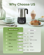 Load image into Gallery viewer, Maestri House Milk Frother, 4-in-1 Electric Milk Steamer and Frother, 16.9OZ 600W Smart Touch Control Hot and Cold Foam Maker, Memory Function for Latte, Cappuccinos, Warm Milk, Hot Chocolate Milk
