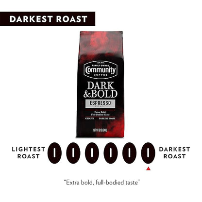 Community Coffee Dark & Bold Espresso Roast, Extra Dark Roast Ground Coffee, 12 Ounce Bag (Pack of 2)