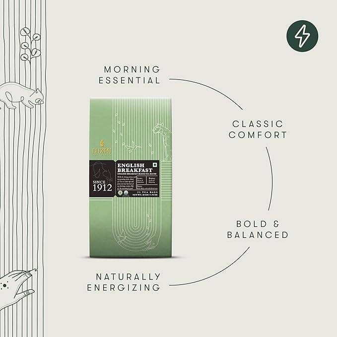 Luxmi Estates Tale of Two Estates Organic English Breakfast Tea (25 Tea Bags) Caffeinated Tea Bags For A Morning Boost and Natural Energy, With Certified Organic Darjeeling & Assam Black Tea