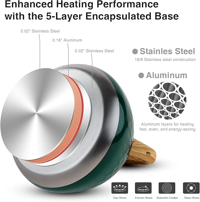 Tea Kettle, Toptier Teapot Whistling Kettle with Wood Pattern Handle Loud Whistle, Food Grade Stainless Steel Tea Pot for Stovetops Induction Diamond Design Water Kettle, 2.7-Quart Dark Green