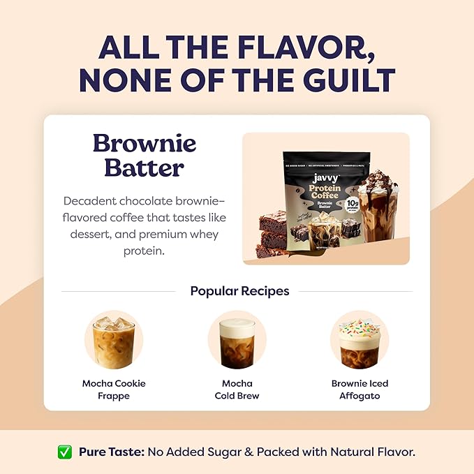 Brownie Batter Protein Iced Coffee - Premium Whey Protein & Instant Iced Coffees - 100% Natural Cold Brew - Zero Artificial Flavors & Sweeteners, 80 mg Caffeine, No Added Sugar, 20 Servings