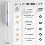 Load image into Gallery viewer, Zulay Kitchen FrothMate Powerful Milk Frother Portable &amp; Compact Handheld Foam Maker Lattes, Cappuccinos