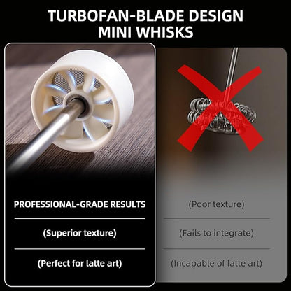 Bincoo Performance Milk Foamer - Dual Speed, Waterproof, Stainless Steel, Ultra Fast Handheld Drink Mixer - Create Barista Microfoam in 40 Seconds for Latte, Cappuccino & Coffee at Home (Black)