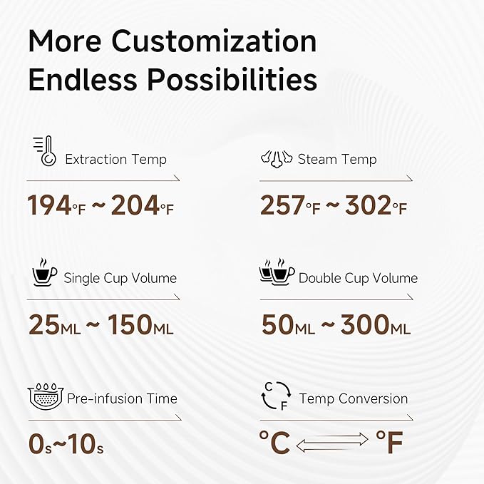 HIBREW H10B - 51mm Espresso Machine - Temperature & Cup Volume Adjustable at will - With Intelligent Display Screen & Pressure Gauge - Stainless Steel Body