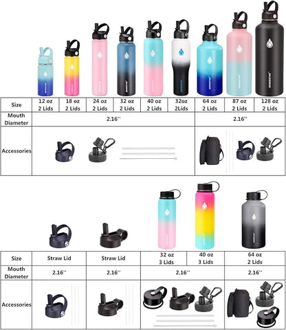 SENDESTAR Water Bottle 32oz,2 Lids(Straw lid),Wide Mouth Stainless Steel Vacuum Insulated Double Wall Keep Liquids Cold or Hot All Day,Sweat Proof Sport Design,Fit Car Cup Holder(Sobert)