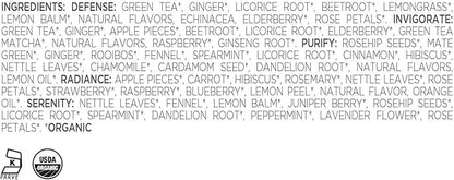 Tea Forte Wellbeing Assorted Presentation Box Tea Gift Set, 20 Count, 2 of Each Variety Individually Wrapped Handcrafted Pyramid Infuser Bags