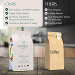 Load image into Gallery viewer, Lifeboost Light Roast Coffee Beans - Non-GMO Single Origin Low Acid Organic Light Roast Coffee - Third Party Tested For Mycotoxins &amp; Pesticides - Whole Bean - 12 Ounces