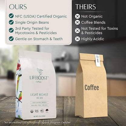 Lifeboost Light Roast Coffee Beans - Non-GMO Single Origin Low Acid Organic Light Roast Coffee - Third Party Tested For Mycotoxins & Pesticides - Whole Bean - 12 Ounces