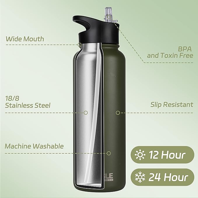 HASLE OUTFITTERS 40oz Stainless Steel Water Bottle, Vacuum Insulated Double Walled Leak Proof Sports Water Bottle with 2 Lids (Straw and Spout Lid) Thermo Mug Keep Cold and Hot(Army Green,4)