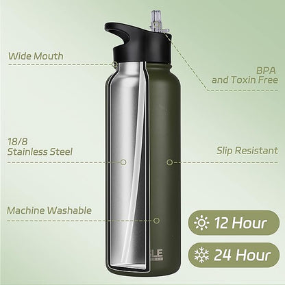 HASLE OUTFITTERS 40oz Stainless Steel Water Bottle, Vacuum Insulated Double Walled Leak Proof Sports Water Bottle with 2 Lids (Straw and Spout Lid) Thermo Mug Keep Cold and Hot(Army Green,4)
