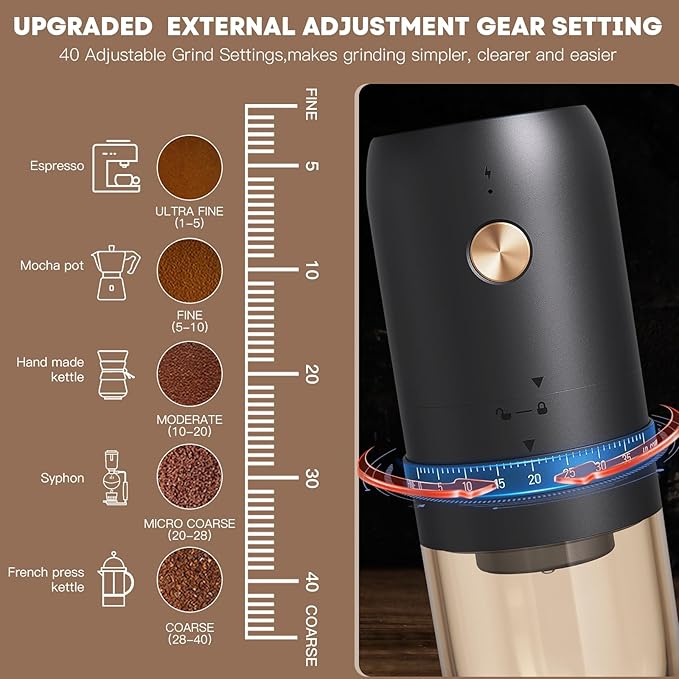 Portable Electric Coffee Grinder， Upgraded External Adjustable 40 Levels Fine to Coarse Settings, Stainless Steel Conical Burr Rechargeable and Faster Grinding for Office,Home,Camping,Travel,Black