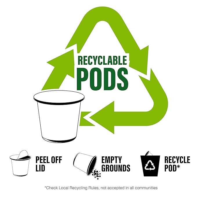 Brooklyn Beans Coffee Pods, Bold Gourmet Variety Pack - Compatible with Keurig 2.0 K Cup Brewers, 40 Count, Strong and Intense Dark Roast