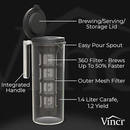 VINCI Cold Brew 360, 1.4L Cold Brew Coffee Maker Featuring Patented Dual Filter 360 Brewing Technology, Cold Brew Pitcher for Iced Coffee