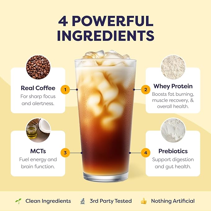 Original Protein Iced Coffee - Premium Whey Protein & Instant Iced Coffees - 100% Natural Cold Brew Coffee - Zero Artificial Flavors & Sweeteners, 80 mg Caffeine Per Serving, 0g of Sugar, 20 Servings