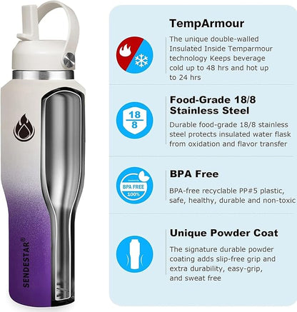 SENDESTAR SENDESTAR 40oz Stainless Steel Water Bottle(Cold for 48 Hrs, Hot for 24 Hrs),Double Wall Vacuum Insulated Bottle with Straw Lid, Spout Lid and Flex Cap, Fit in Any Car Cup Holder